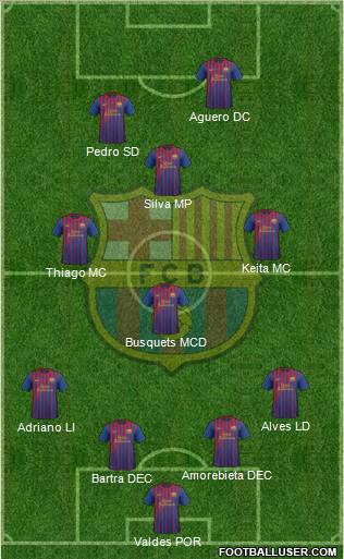 F.C. Barcelona Formation 2012
