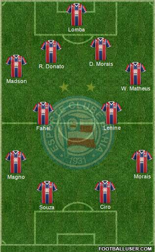 EC Bahia Formation 2012