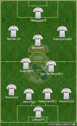 Real Madrid C.F. Formation 2012