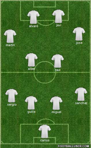Football Manager Team Formation 2012