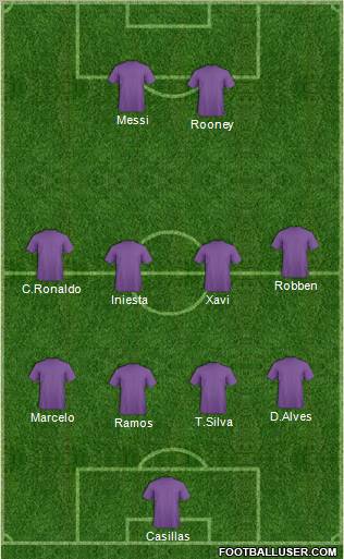 Fifa Team Formation 2012
