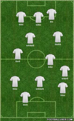 Champions League Team Formation 2012