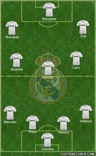 Real Madrid C.F. Formation 2012