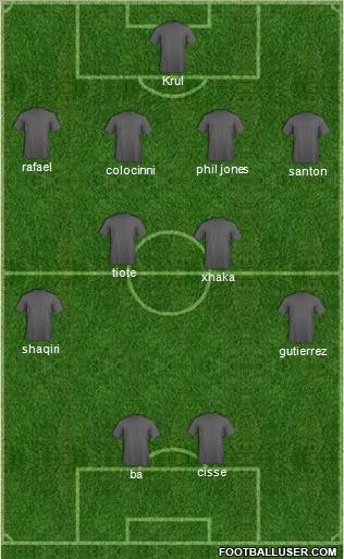 Champions League Team Formation 2012