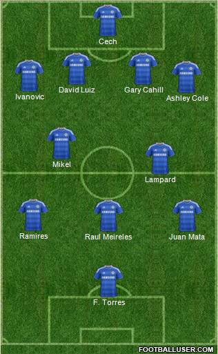 Chelsea Formation 2012