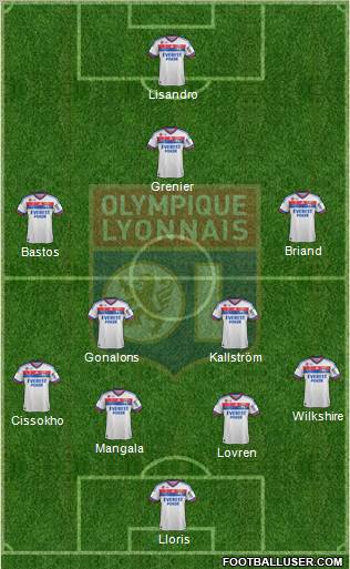Olympique Lyonnais Formation 2012
