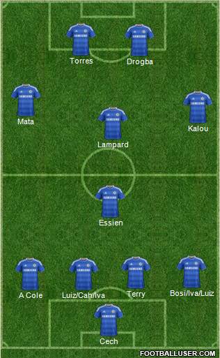 Chelsea Formation 2012