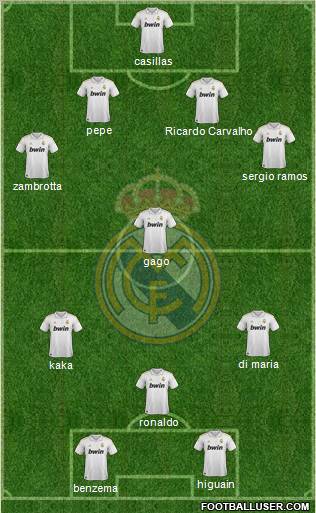 Real Madrid C.F. Formation 2012