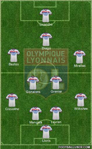 Olympique Lyonnais Formation 2012
