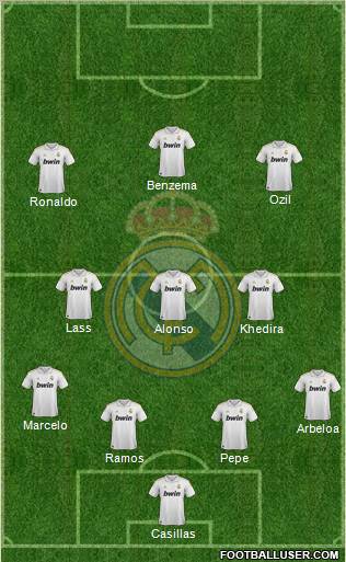 Real Madrid C.F. Formation 2012