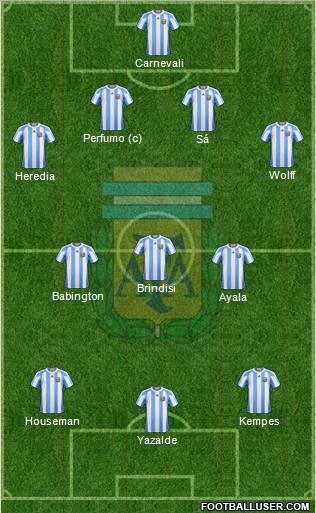Argentina Formation 2012