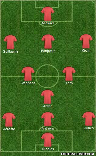 Dream Team Formation 2012