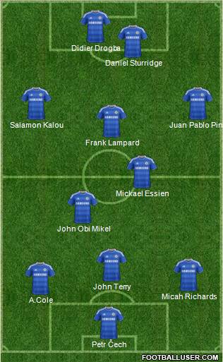 Chelsea Formation 2012