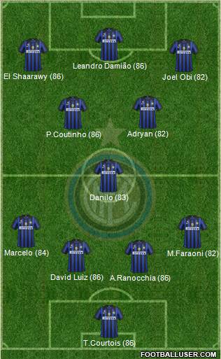 F.C. Internazionale Formation 2012