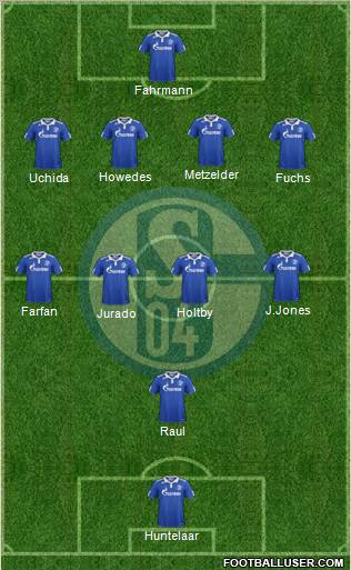 FC Schalke 04 Formation 2012