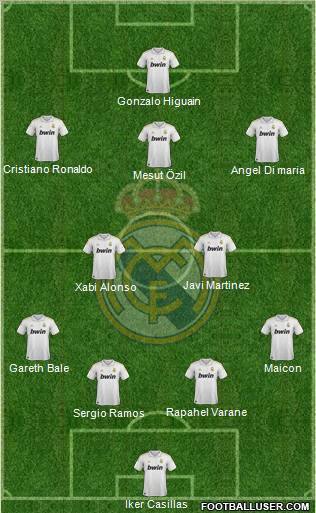 Real Madrid C.F. Formation 2012