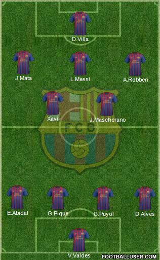 F.C. Barcelona Formation 2012