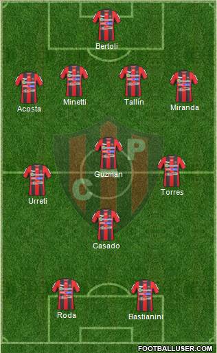 Patronato de Paraná football formation