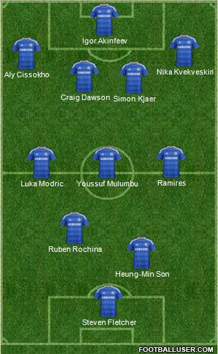 Chelsea Formation 2012