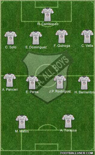 All Boys Formation 2012