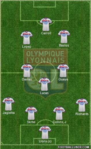 Olympique Lyonnais Formation 2012