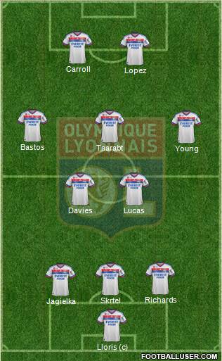 Olympique Lyonnais Formation 2012