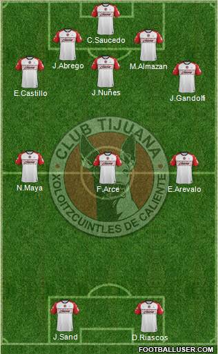 Xoloitzcuintles de Tijuana Formation 2012