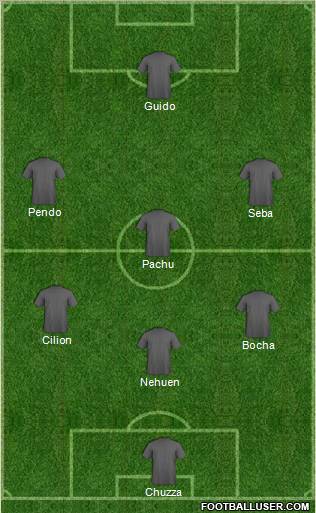Football Manager Team Formation 2012