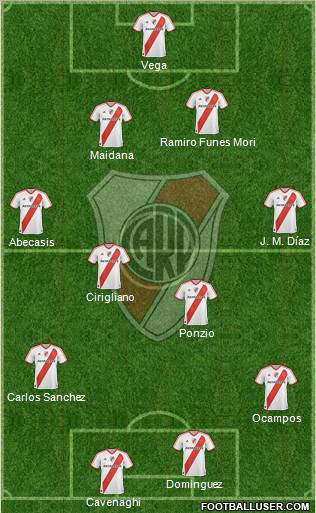 River Plate Formation 2012