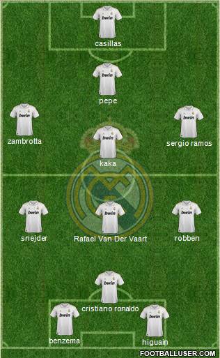 Real Madrid C.F. Formation 2012