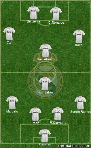 Real Madrid C.F. Formation 2012