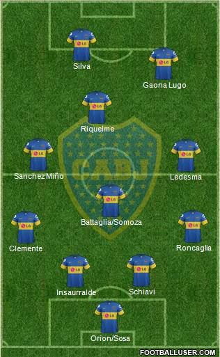 Boca Juniors Formation 2012