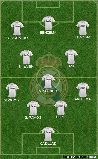 Real Madrid C.F. Formation 2012