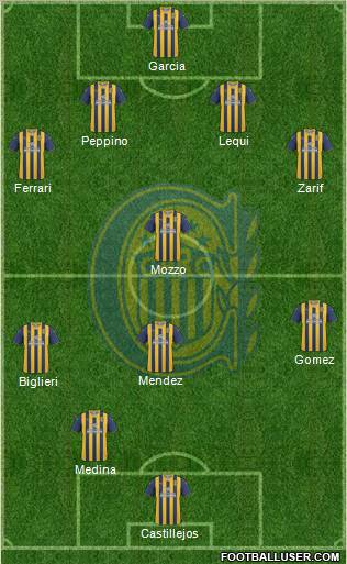 Rosario Central Formation 2012