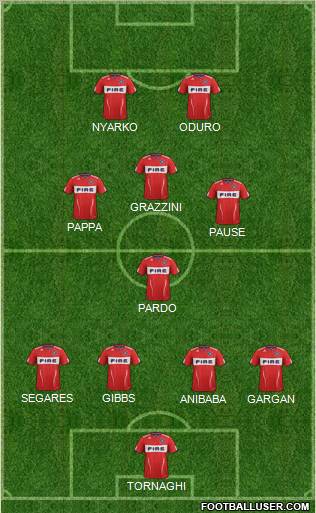 Chicago Fire Formation 2012