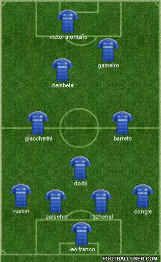 Chelsea Formation 2012
