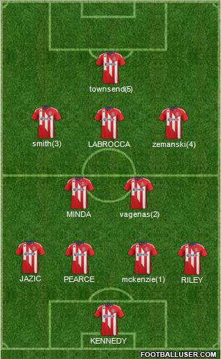 CD Chivas USA Formation 2012