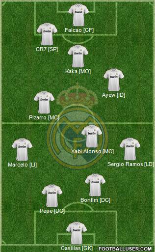 Real Madrid C.F. Formation 2012