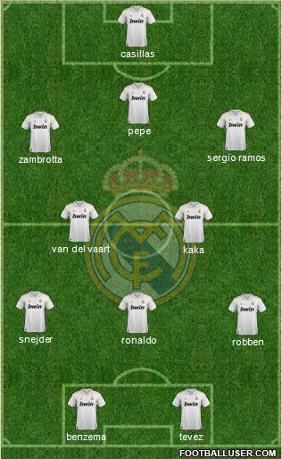 Real Madrid C.F. Formation 2012