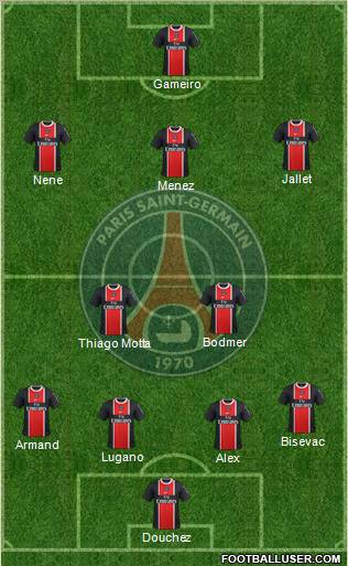 Paris Saint-Germain Formation 2012