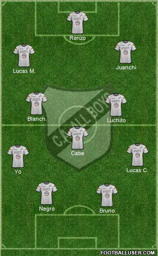 All Boys Formation 2012