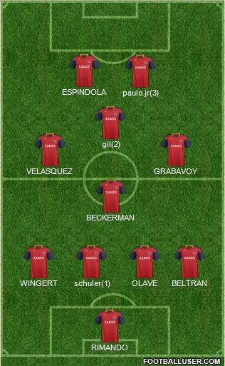Real Salt Lake Formation 2012