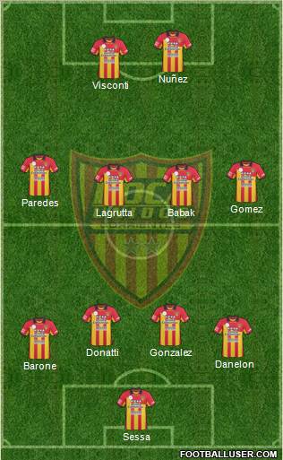 Boca Unidos Formation 2012