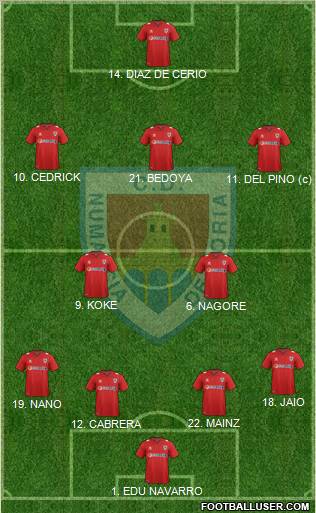 C.D. Numancia S.A.D. Formation 2012