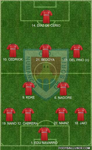 C.D. Numancia S.A.D. Formation 2012