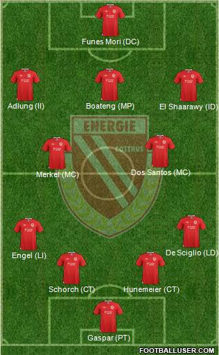 FC Energie Cottbus Formation 2012