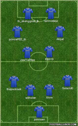 Rangers Formation 2012