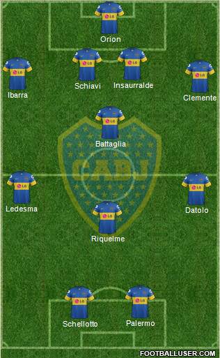 Boca Juniors Formation 2012