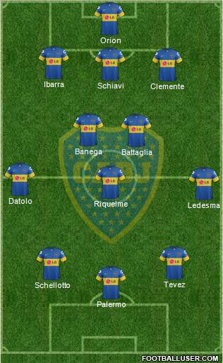 Boca Juniors Formation 2012