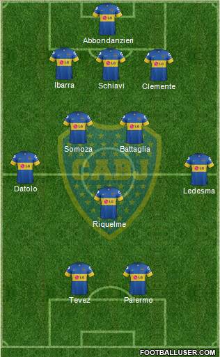 Boca Juniors Formation 2012